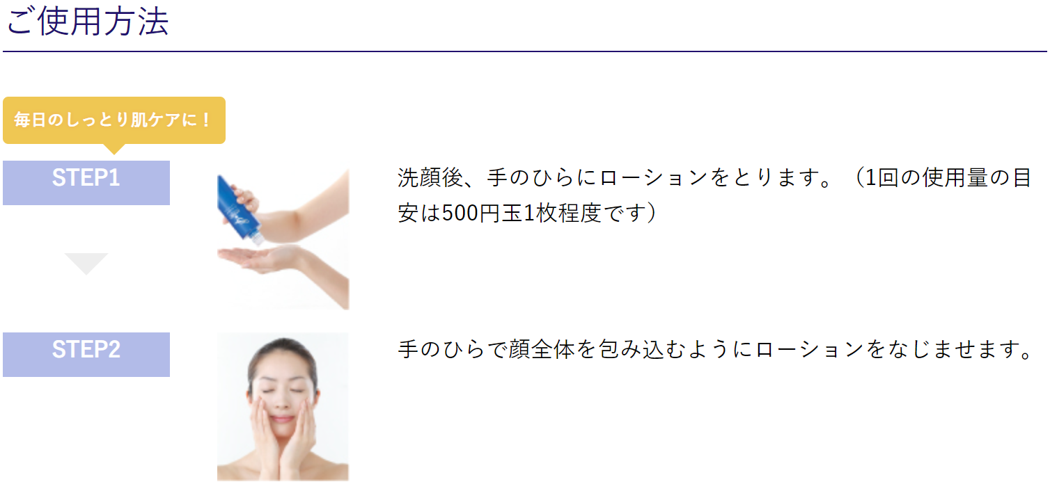 ローションの使い方