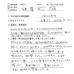 WASSERスキンケアのレビュー