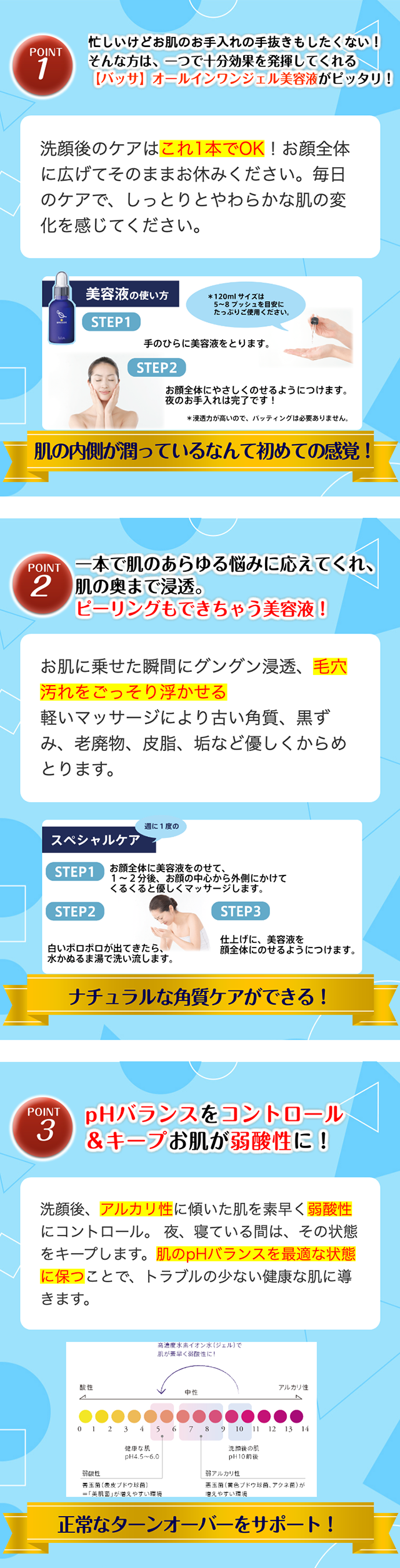 ポイント